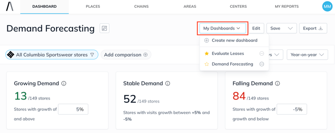 My Dashboards
